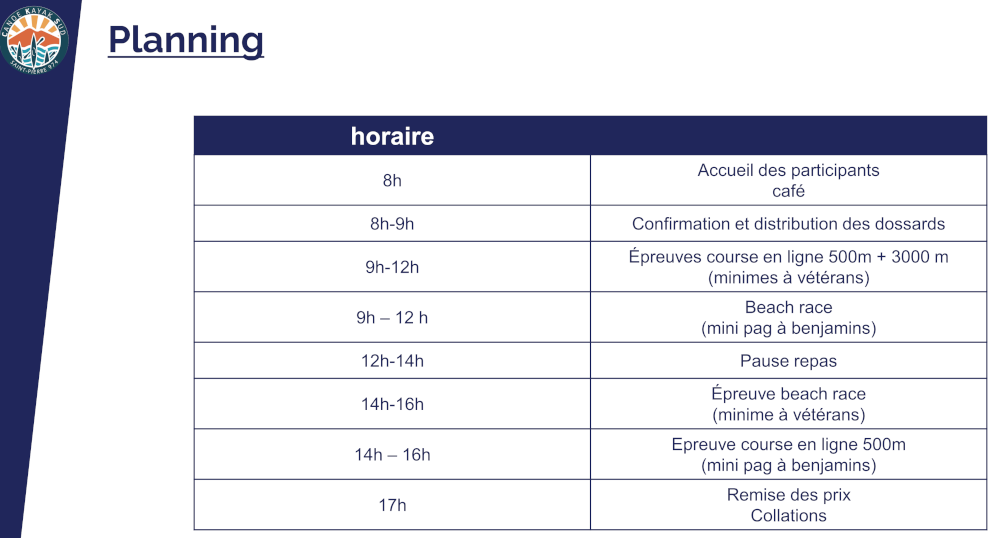 planning compétition kayak